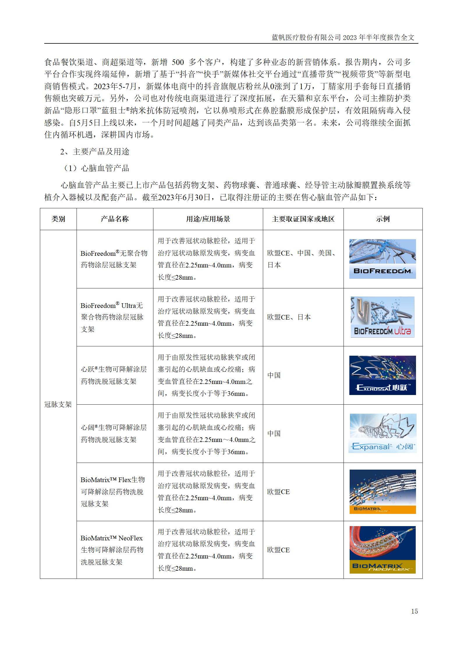 bob电竞竞技
医疗股份有限公司2023年半年度报告_15