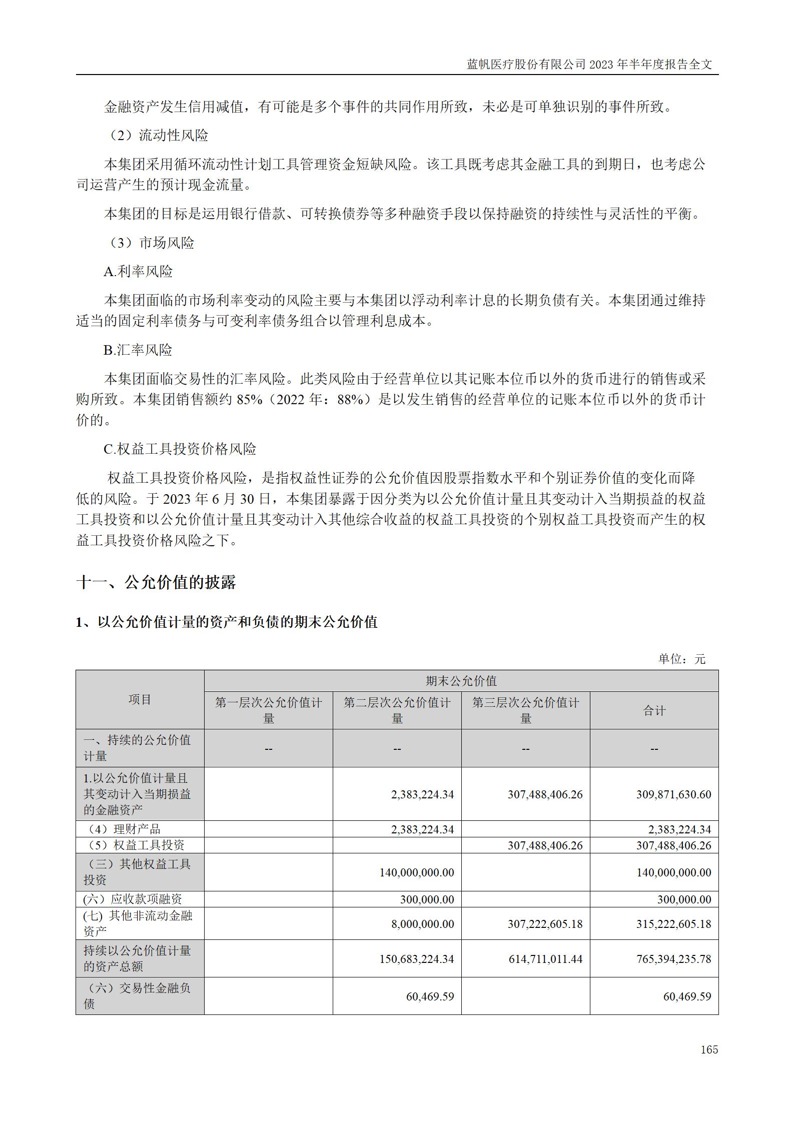 bob电竞竞技
医疗股份有限公司2023年半年度报告_165