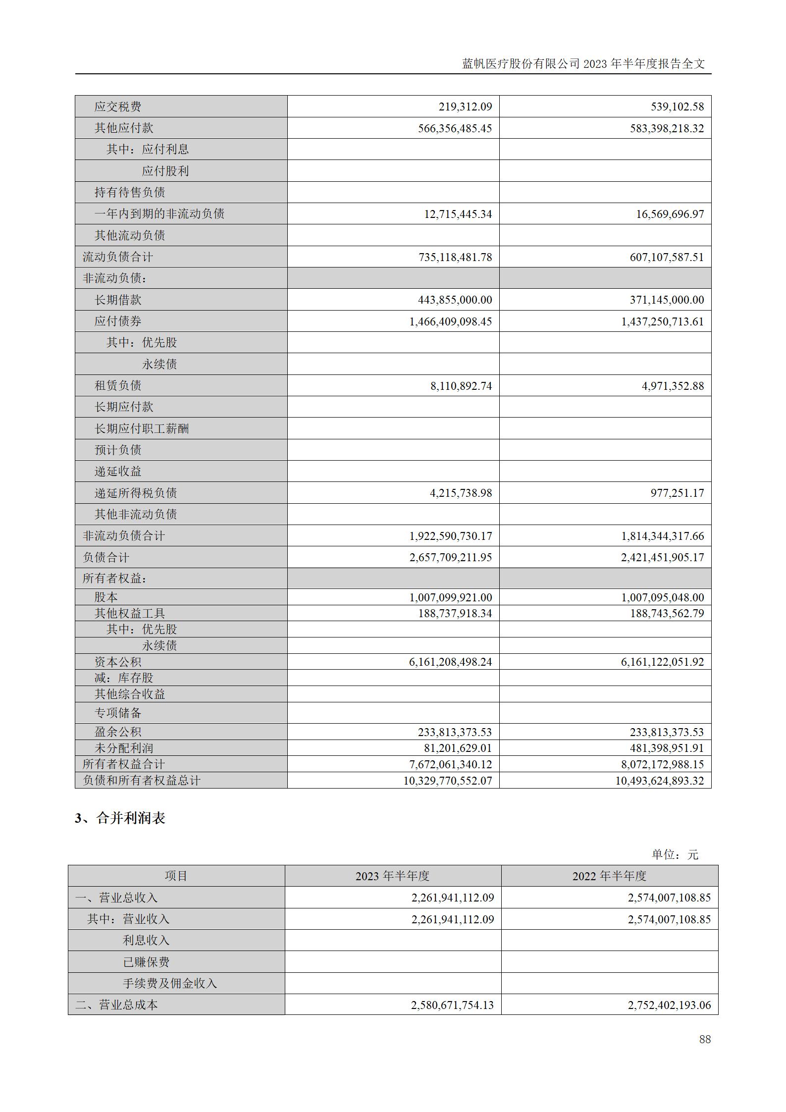bob电竞竞技
医疗股份有限公司2023年半年度报告_88