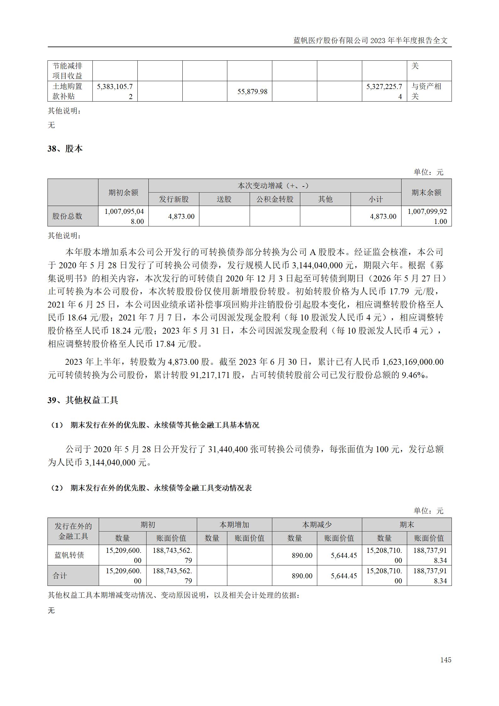 bob电竞竞技
医疗股份有限公司2023年半年度报告_145