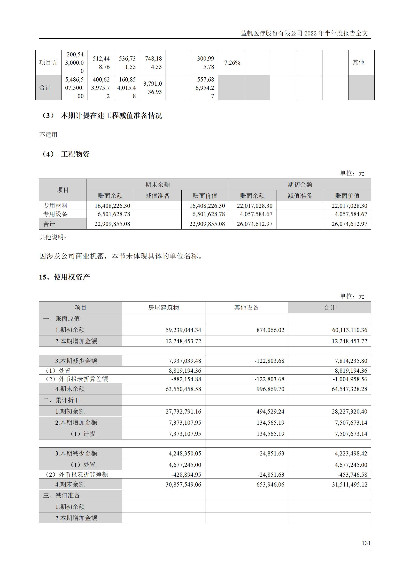 bob电竞竞技
医疗股份有限公司2023年半年度报告_131