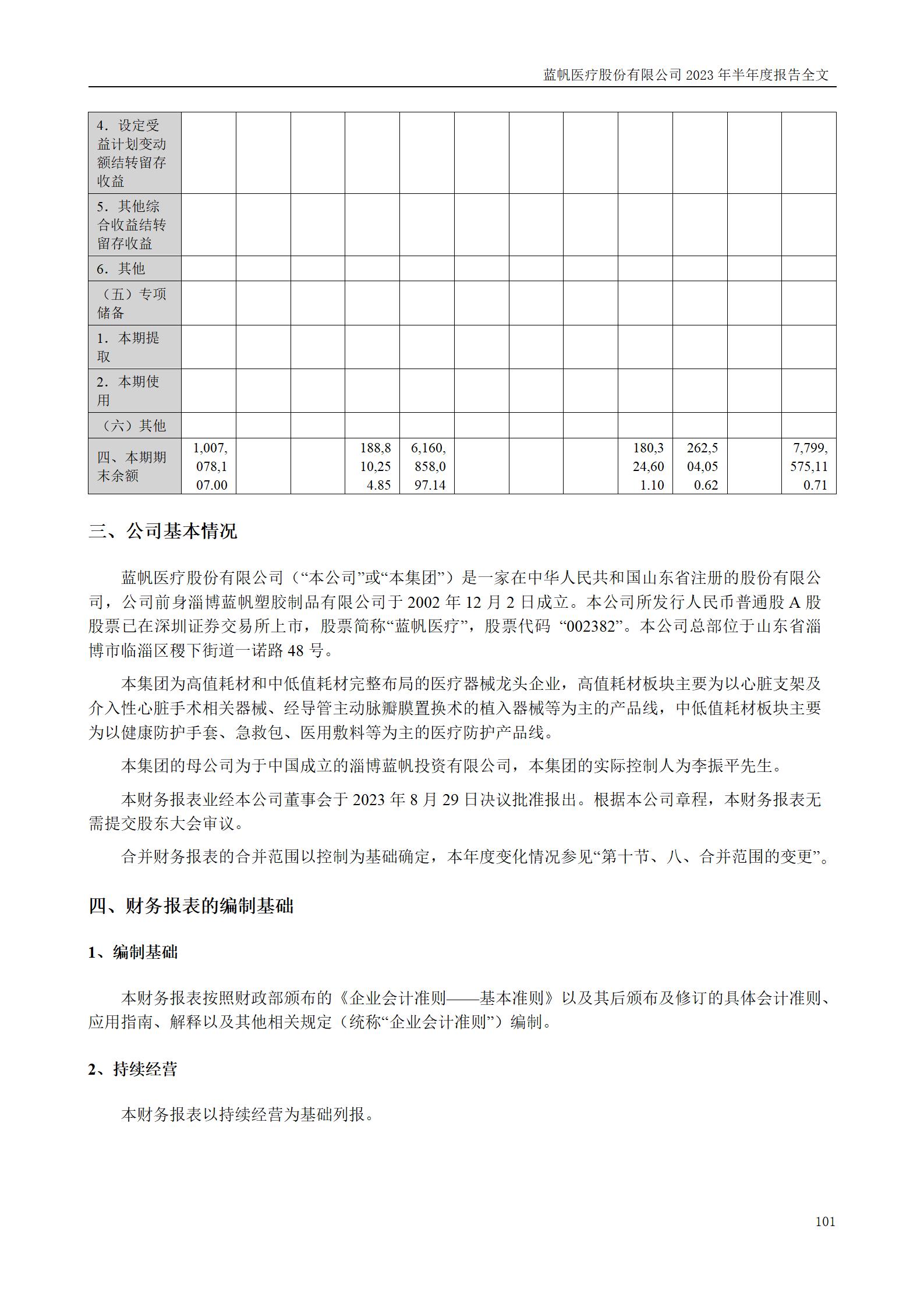 bob电竞竞技
医疗股份有限公司2023年半年度报告_101