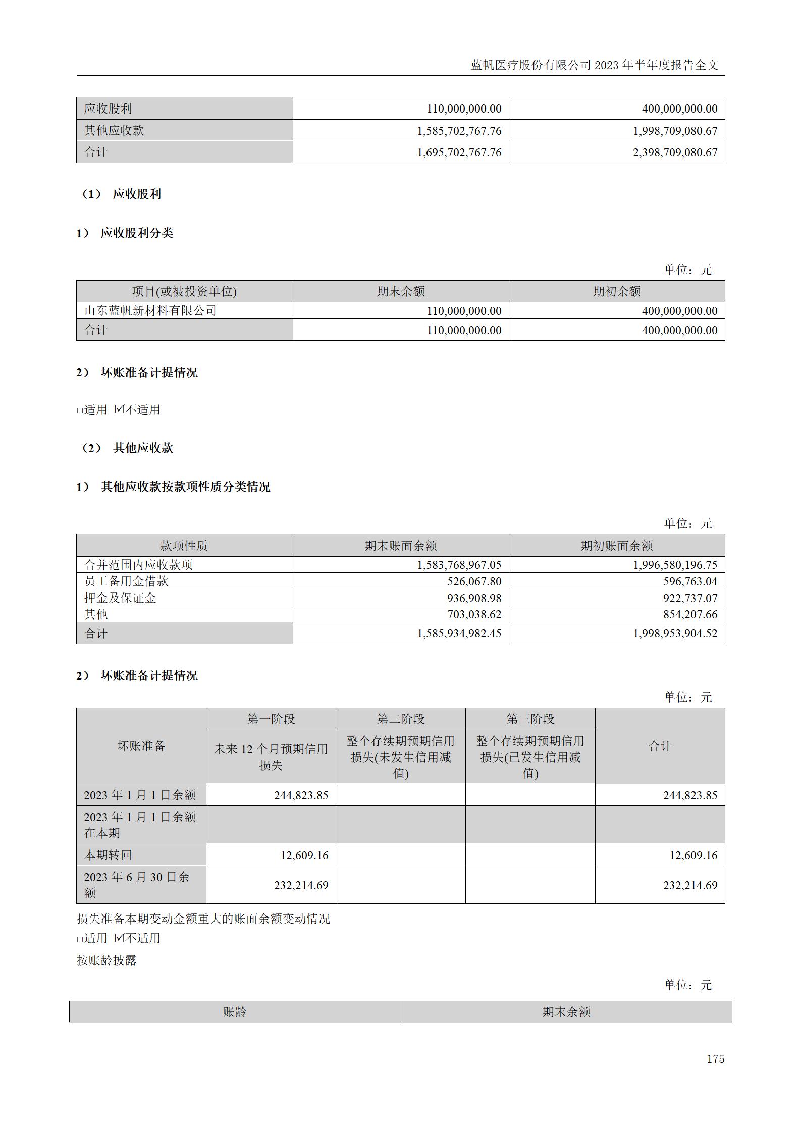 bob电竞竞技
医疗股份有限公司2023年半年度报告_175