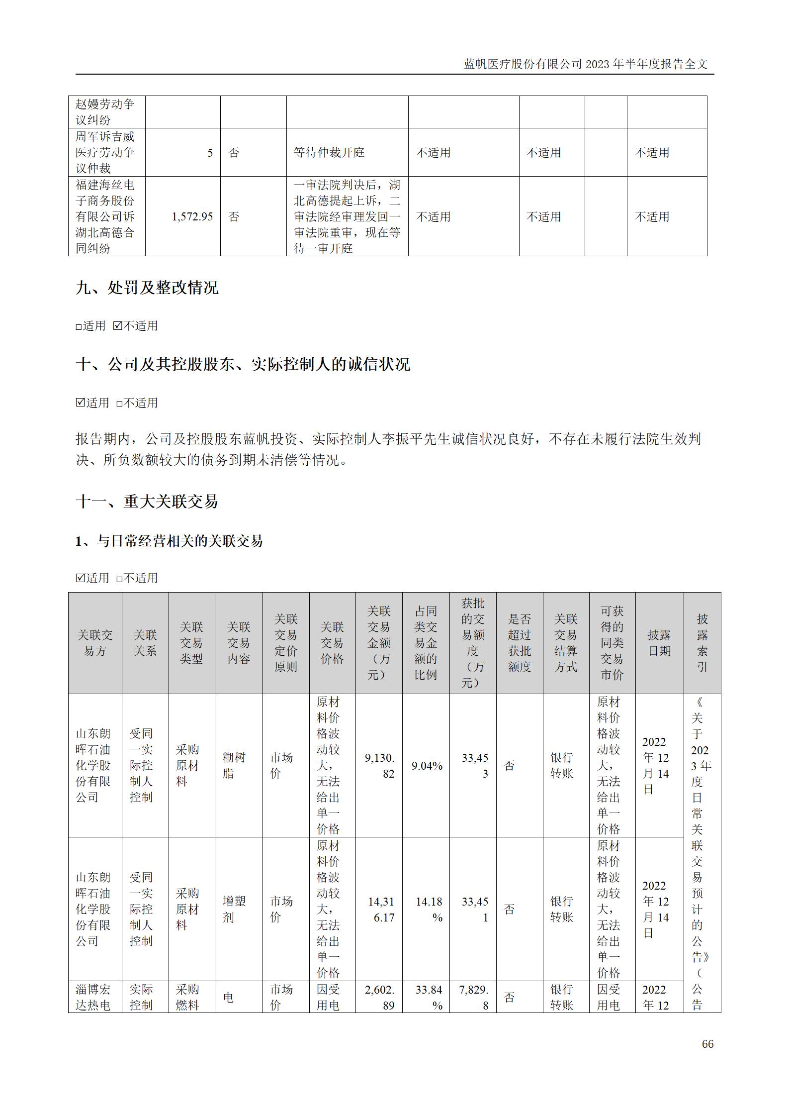 bob电竞竞技
医疗股份有限公司2023年半年度报告_66