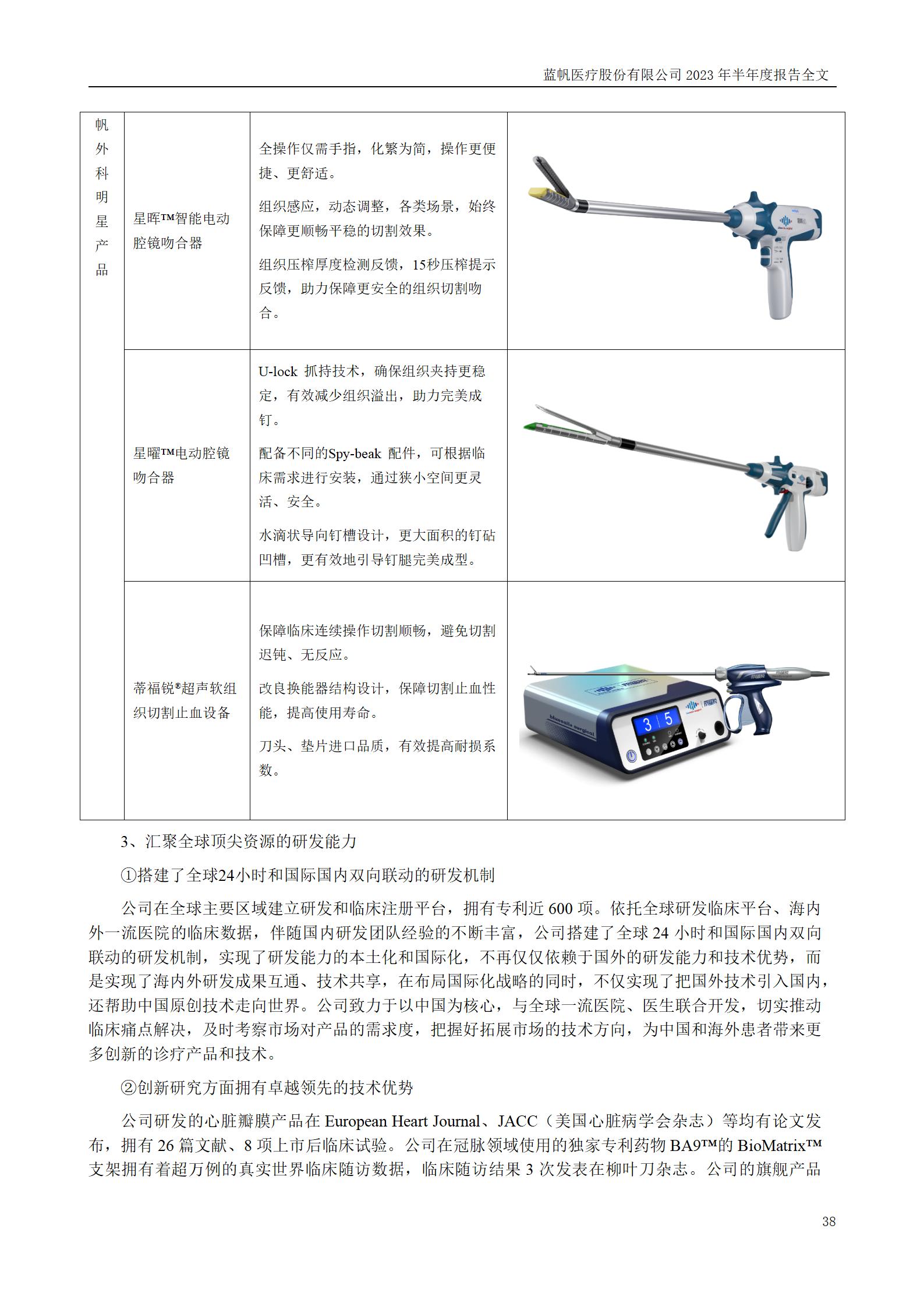 bob电竞竞技
医疗股份有限公司2023年半年度报告_38