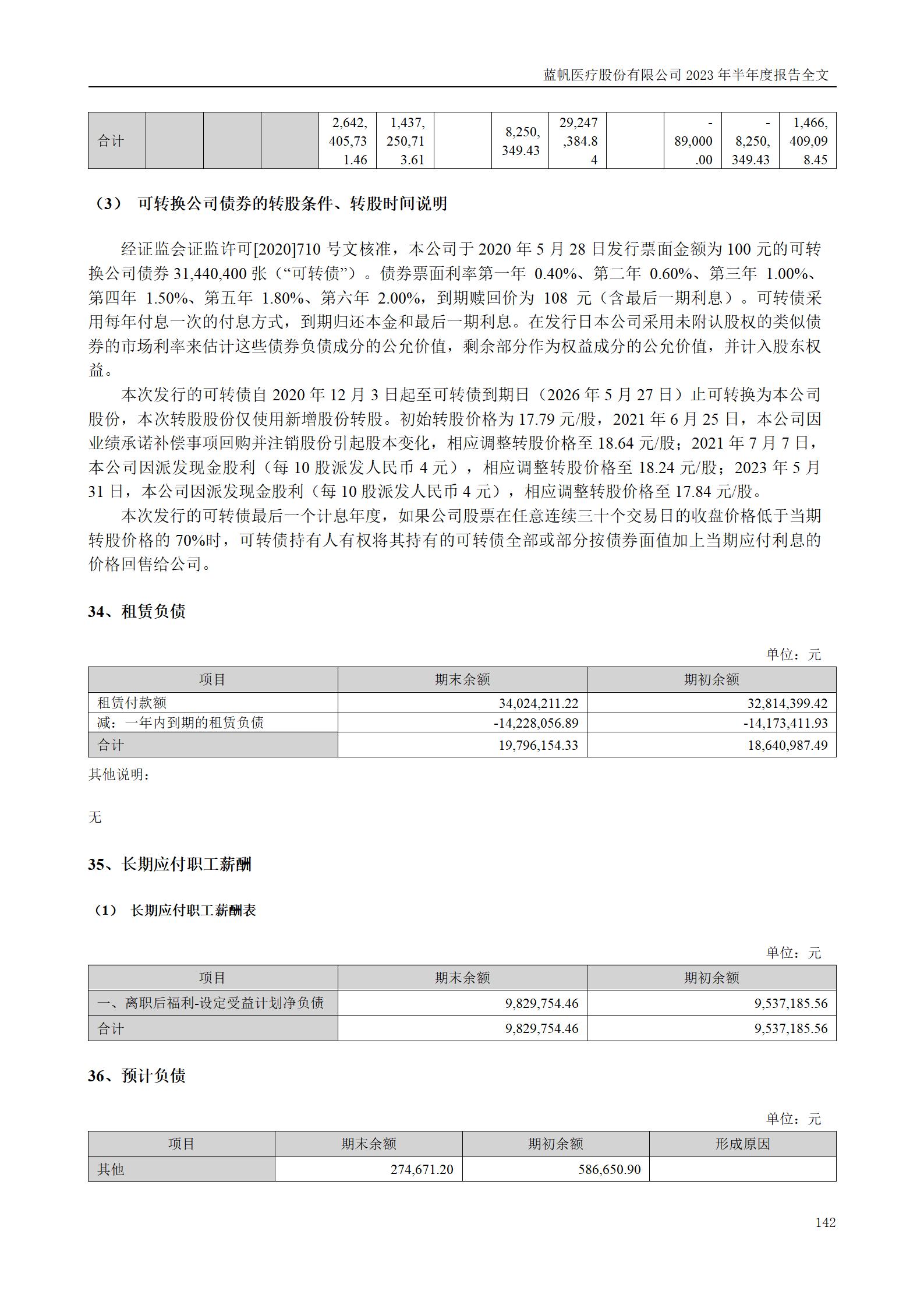 bob电竞竞技
医疗股份有限公司2023年半年度报告_142