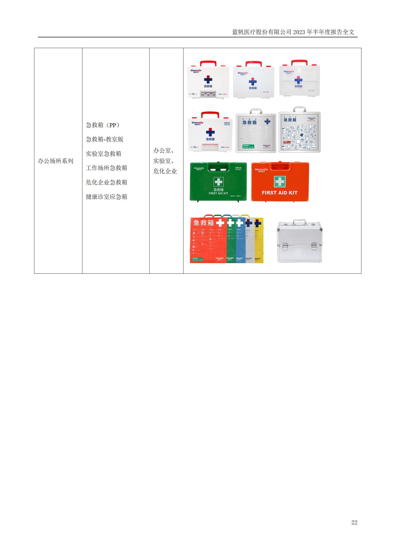 bob电竞竞技
医疗股份有限公司2023年半年度报告_22