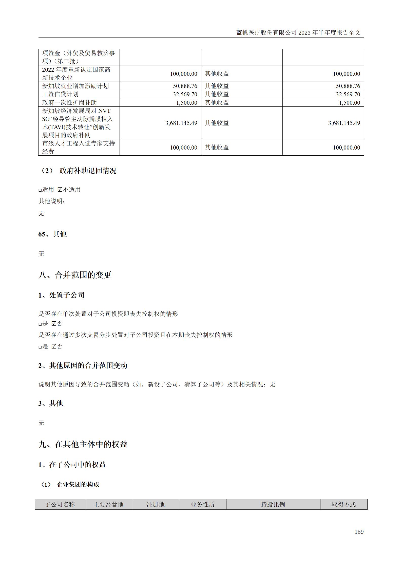 bob电竞竞技
医疗股份有限公司2023年半年度报告_159