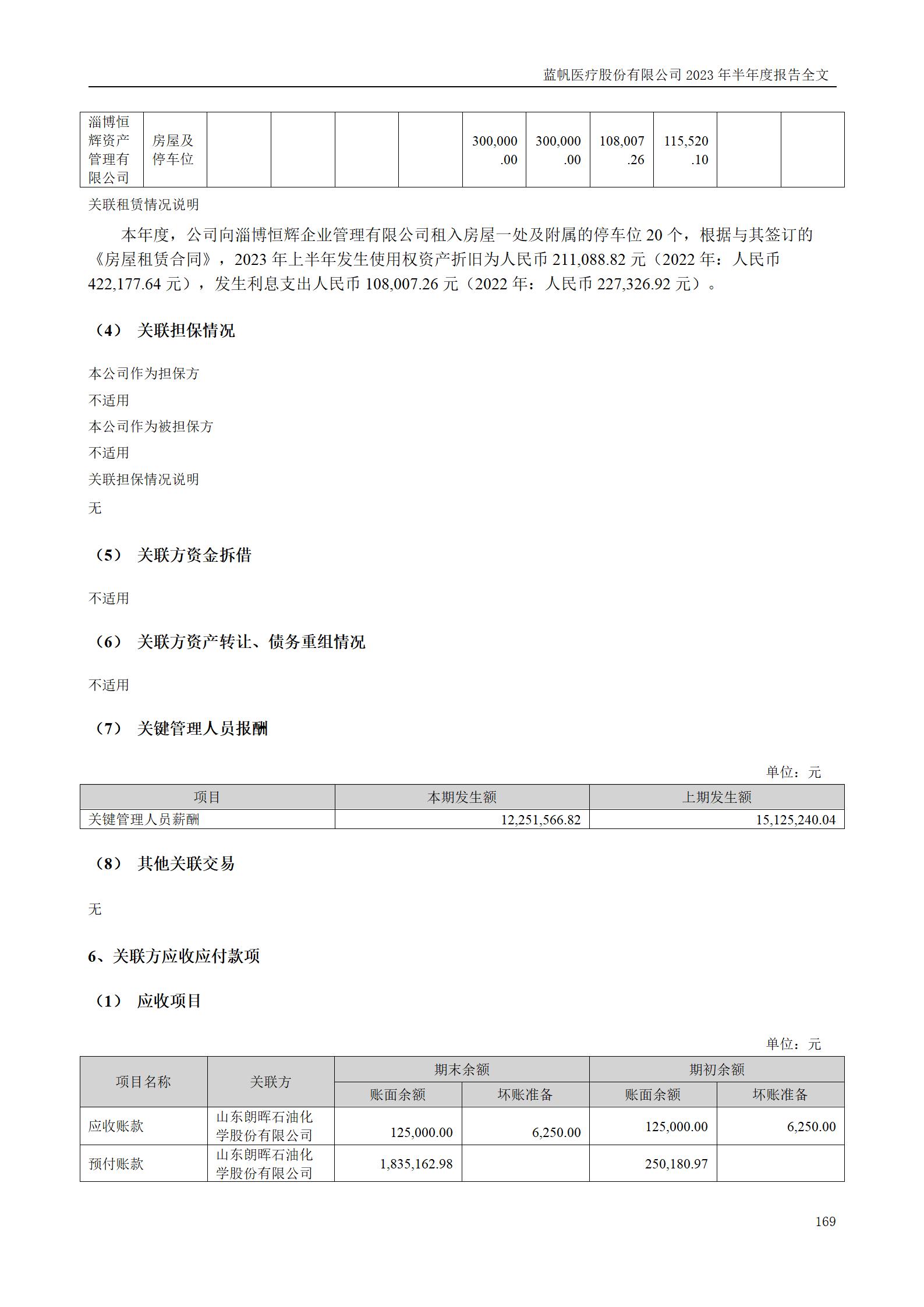 bob电竞竞技
医疗股份有限公司2023年半年度报告_169
