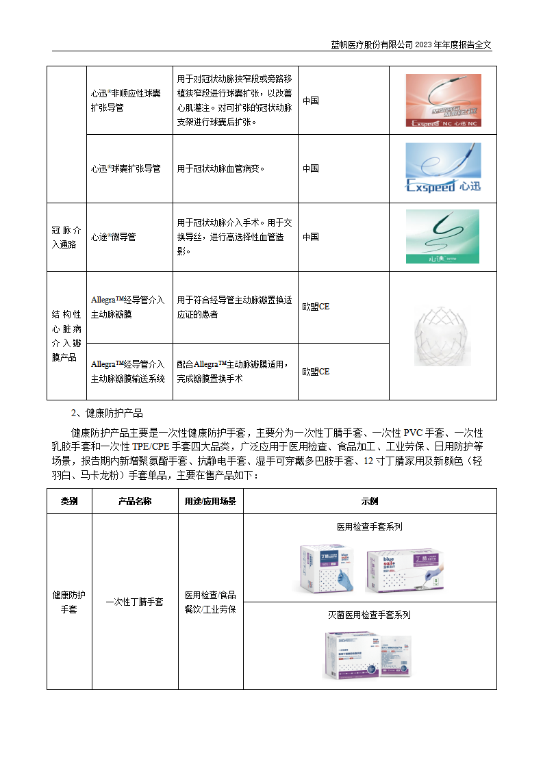 bob电竞竞技
医疗股份有限公司2023年年度报告_17