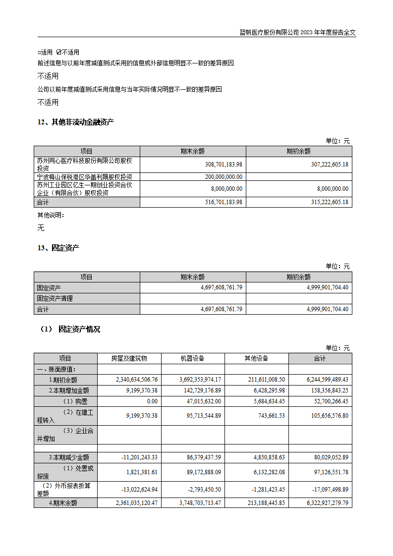 bob电竞竞技
医疗股份有限公司2023年年度报告_178
