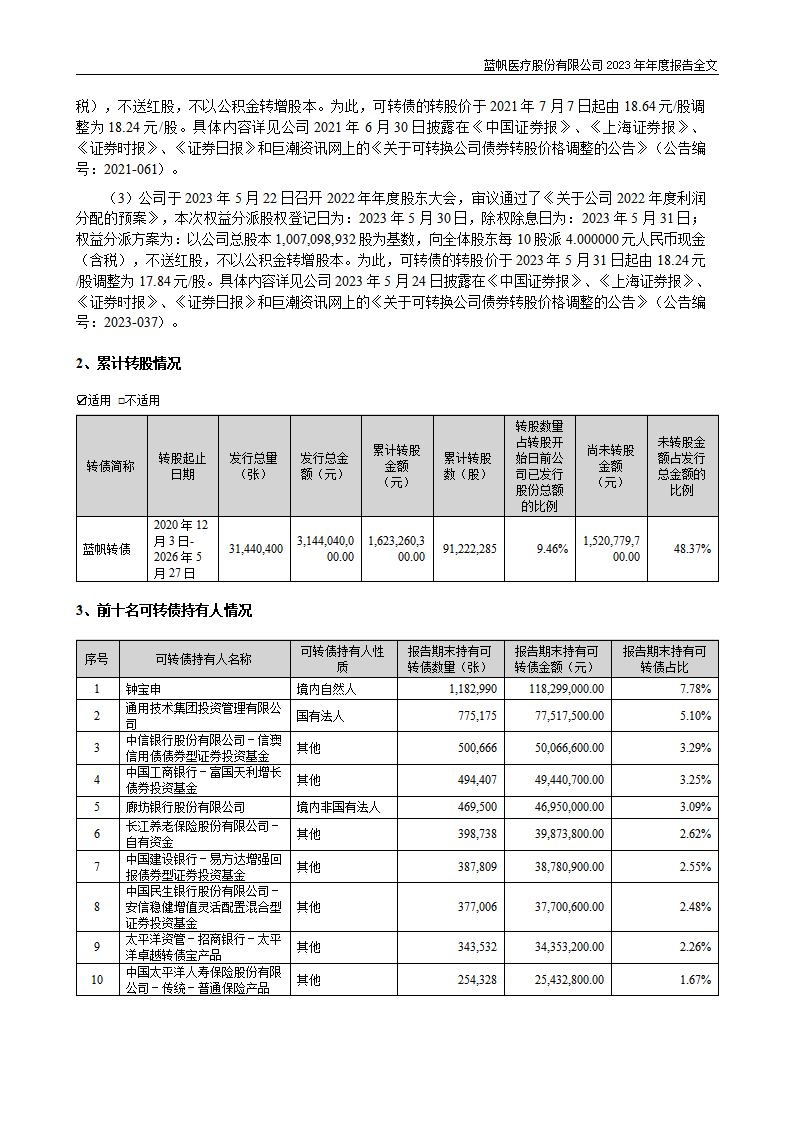 bob电竞竞技
医疗股份有限公司2023年年度报告_122