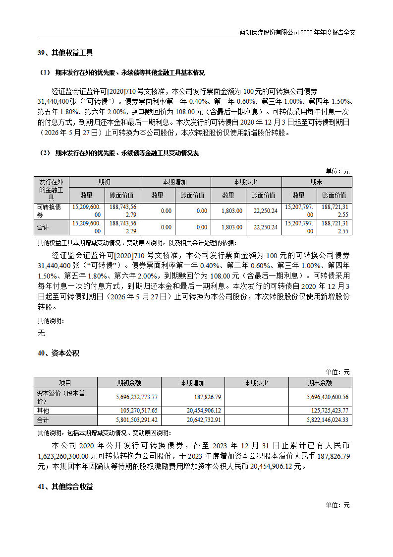 bob电竞竞技
医疗股份有限公司2023年年度报告_199