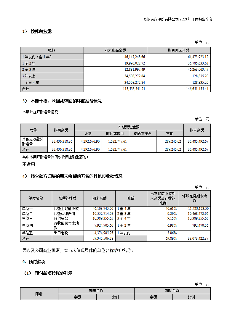 bob电竞竞技
医疗股份有限公司2023年年度报告_173