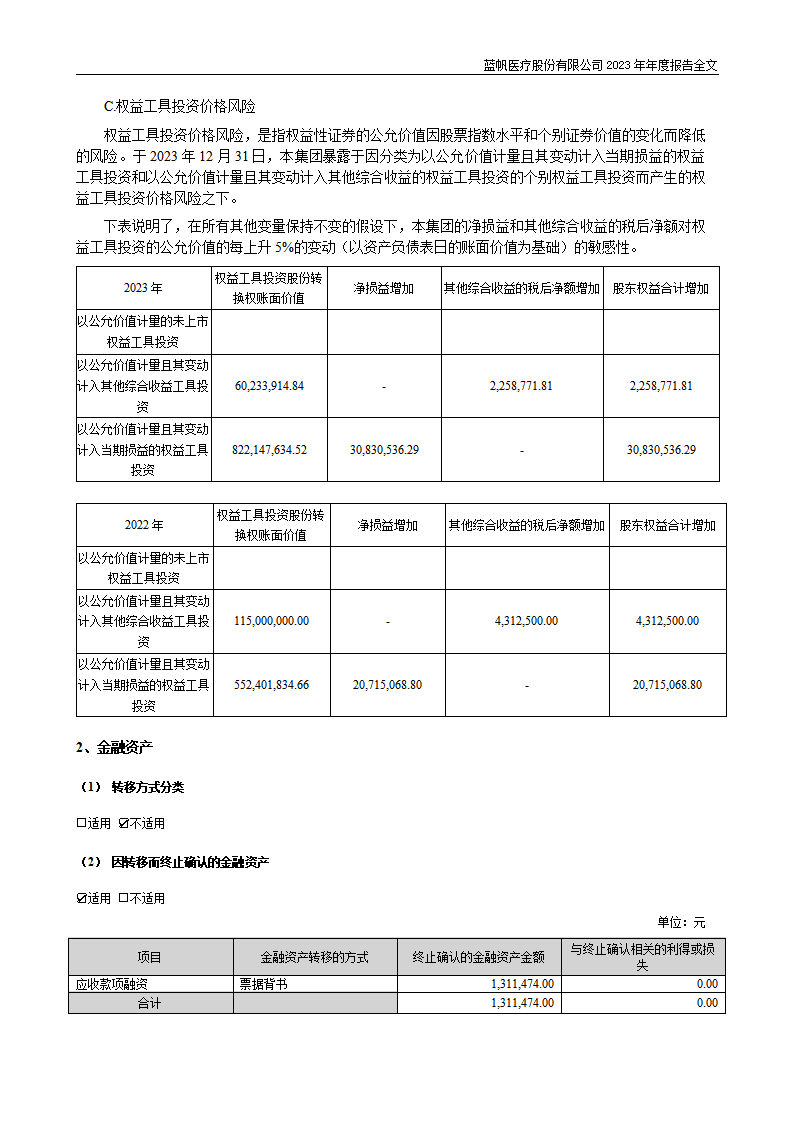 bob电竞竞技
医疗股份有限公司2023年年度报告_225