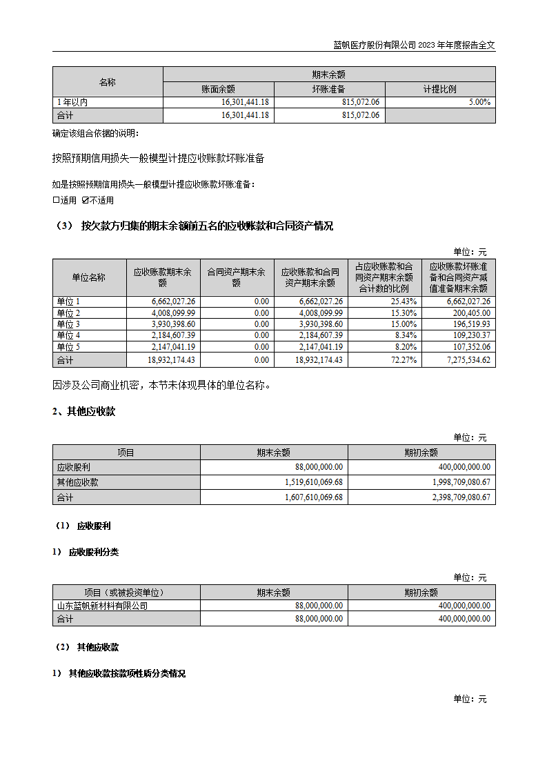 bob电竞竞技
医疗股份有限公司2023年年度报告_236