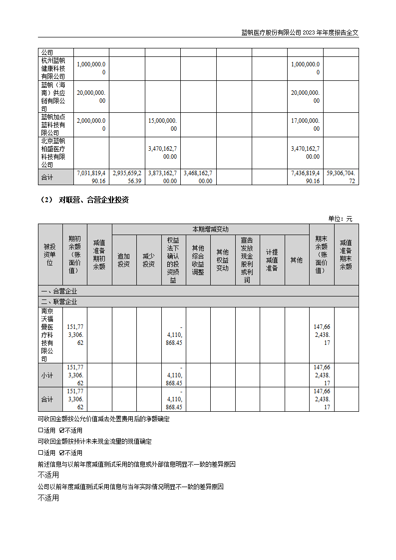 bob电竞竞技
医疗股份有限公司2023年年度报告_239