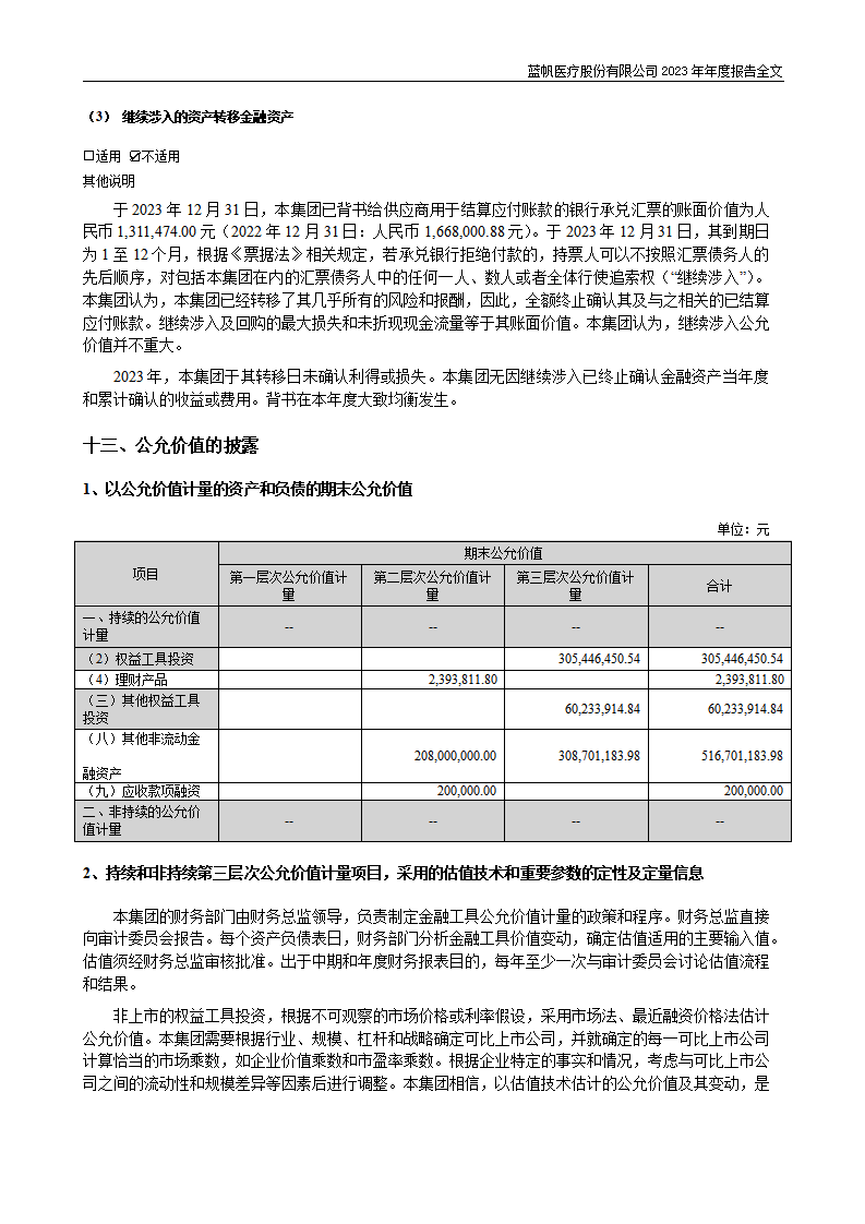 bob电竞竞技
医疗股份有限公司2023年年度报告_226