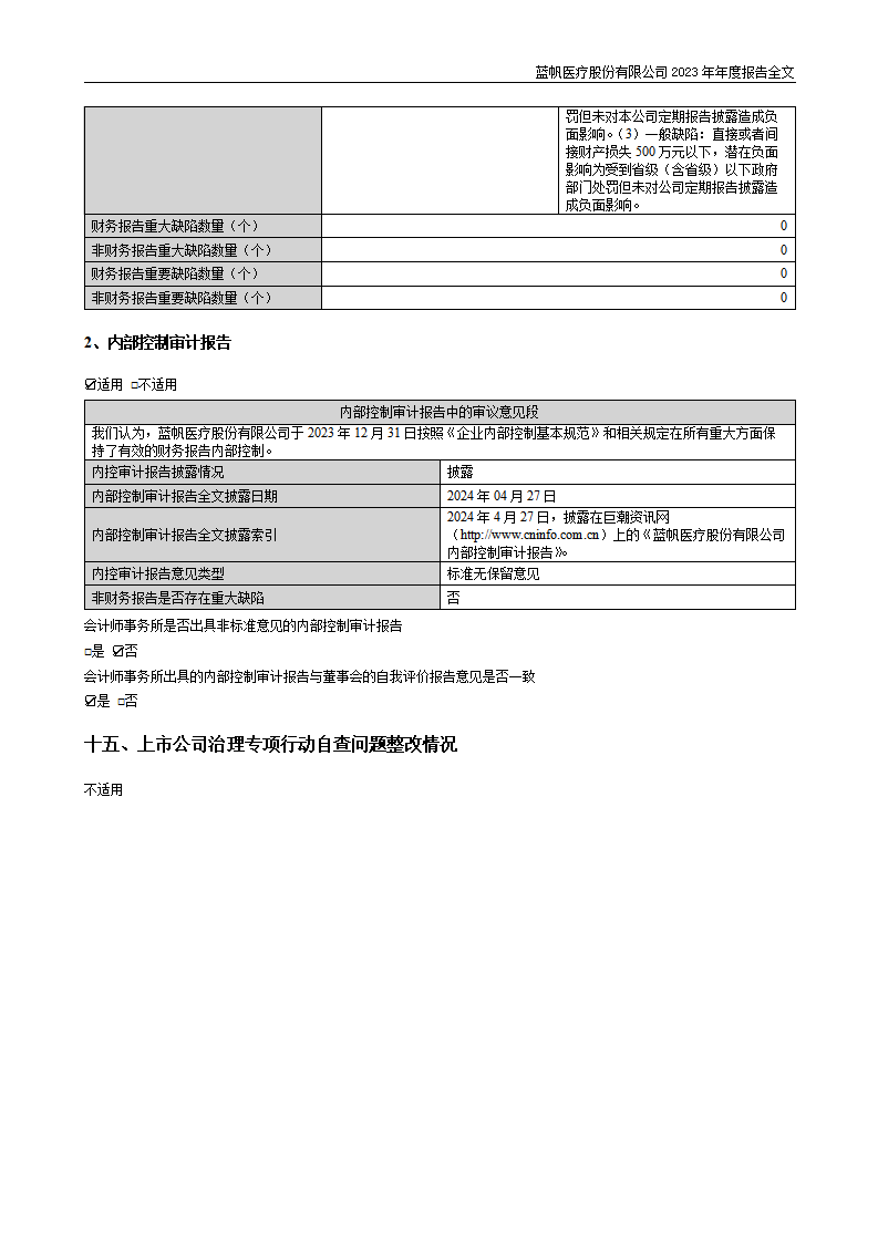 bob电竞竞技
医疗股份有限公司2023年年度报告_93