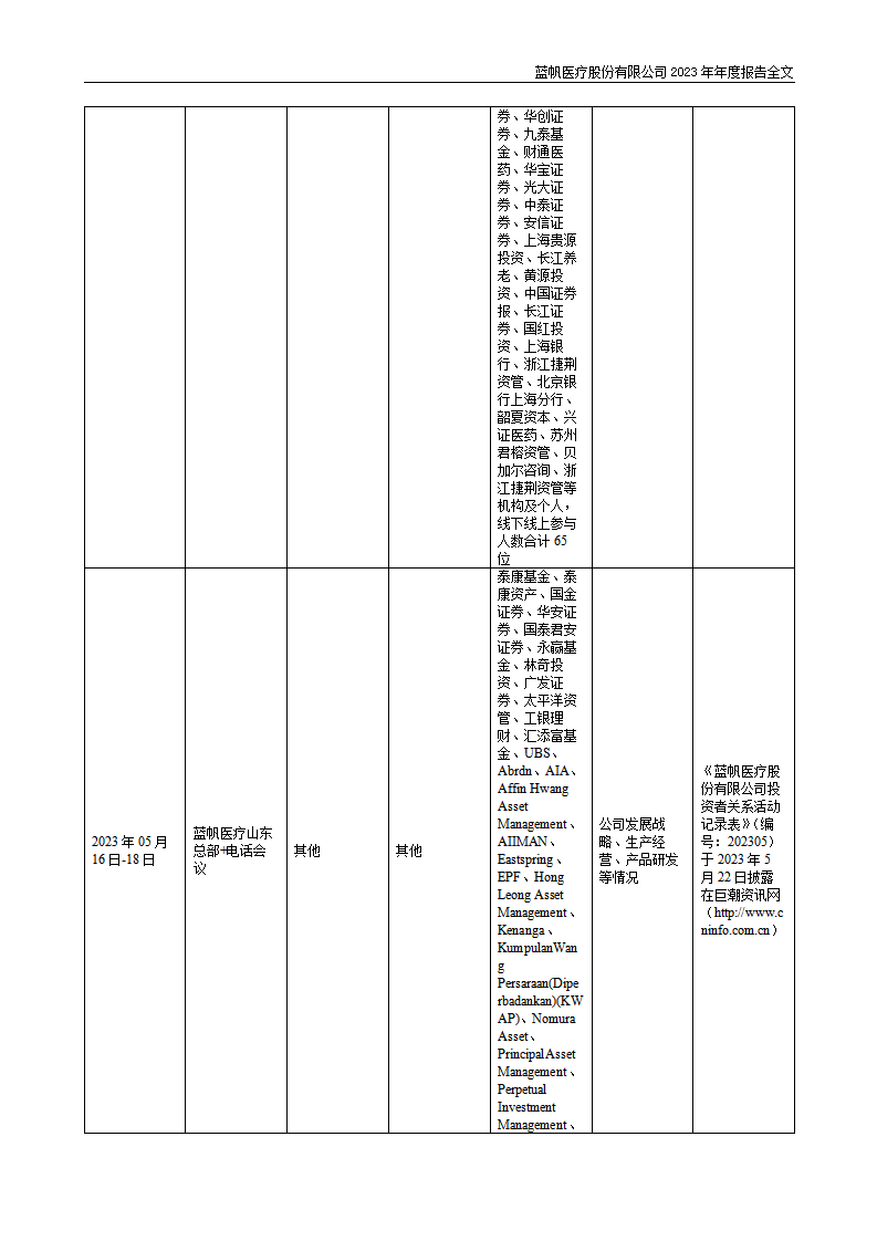 bob电竞竞技
医疗股份有限公司2023年年度报告_66