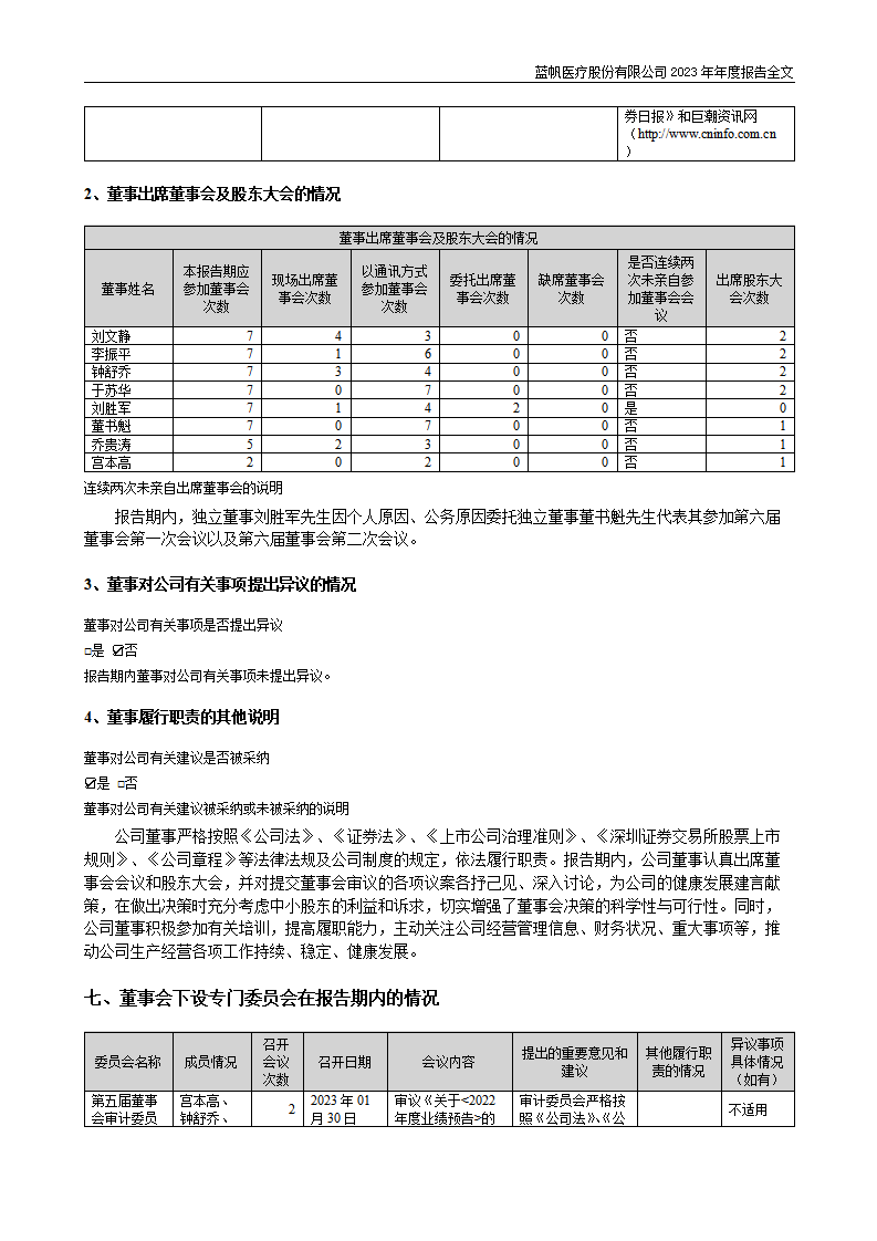bob电竞竞技
医疗股份有限公司2023年年度报告_86