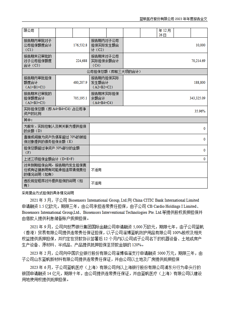 bob电竞竞技
医疗股份有限公司2023年年度报告_109