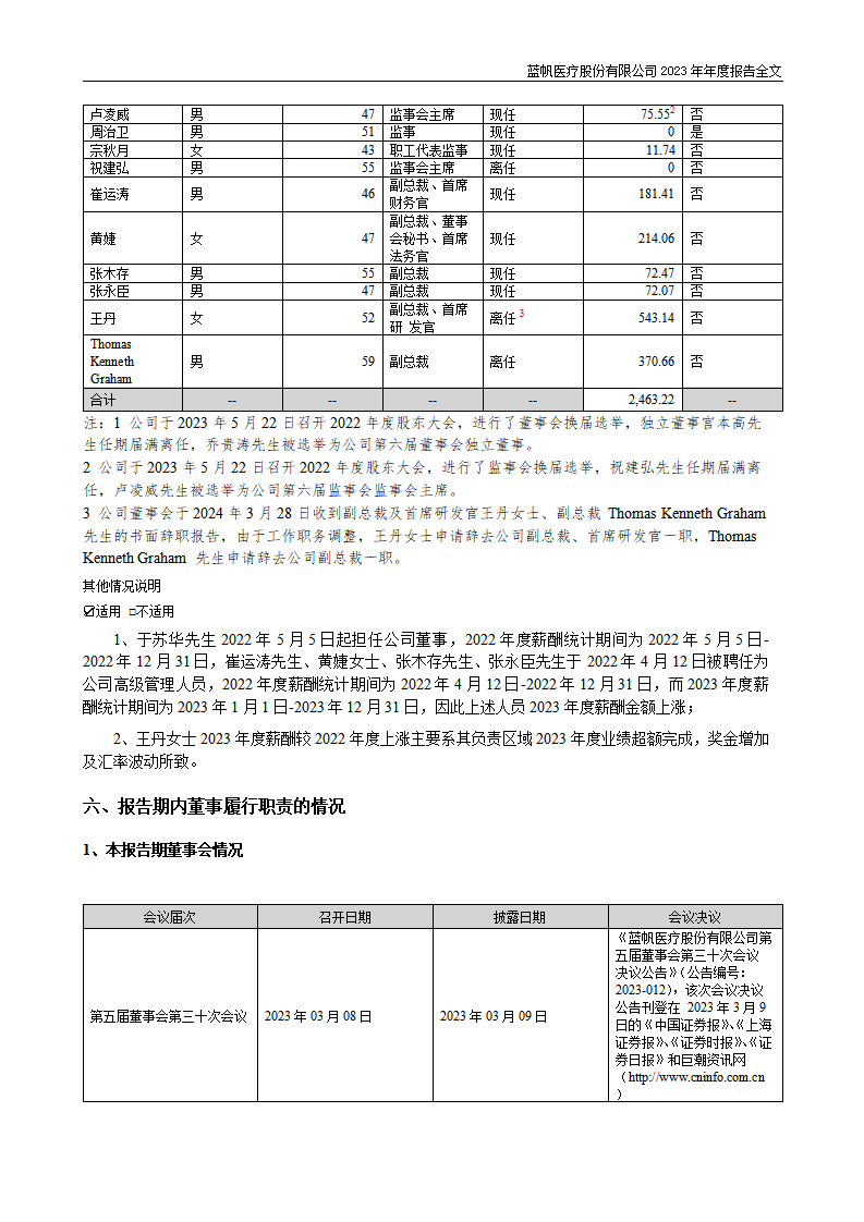 bob电竞竞技
医疗股份有限公司2023年年度报告_84