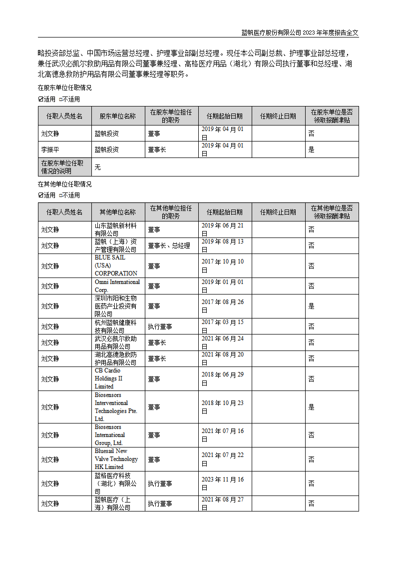 bob电竞竞技
医疗股份有限公司2023年年度报告_80