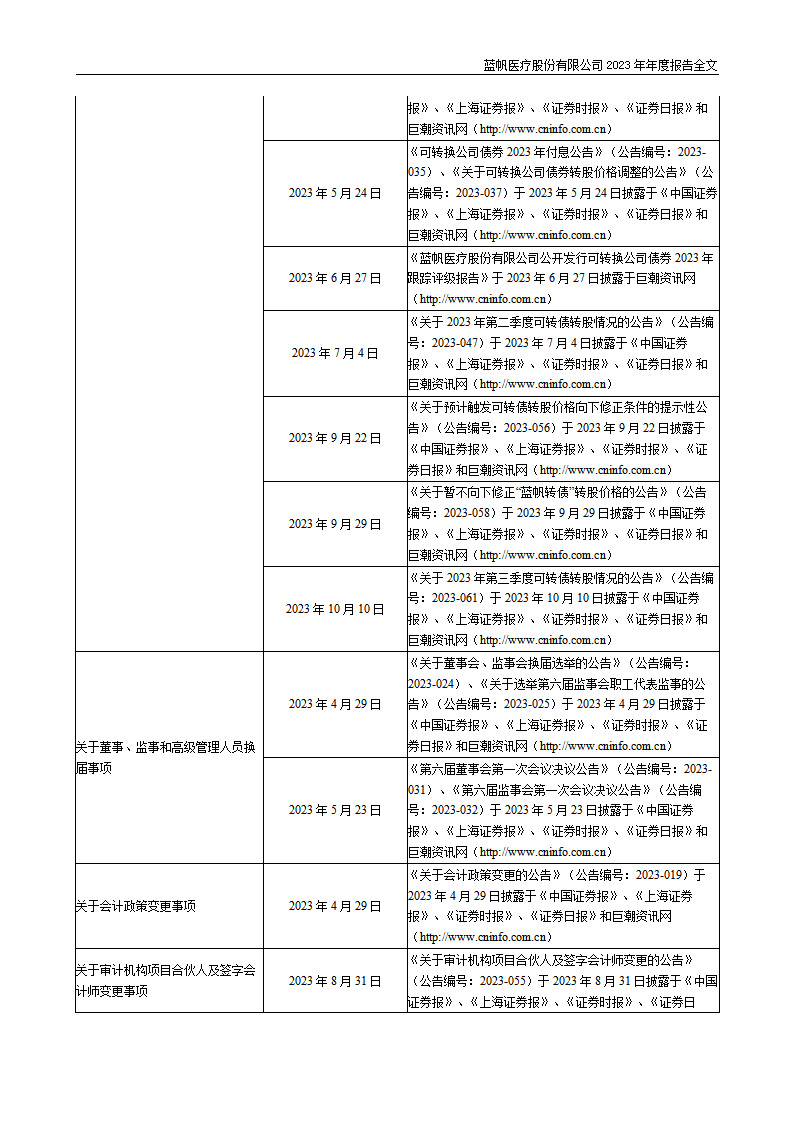 bob电竞竞技
医疗股份有限公司2023年年度报告_111