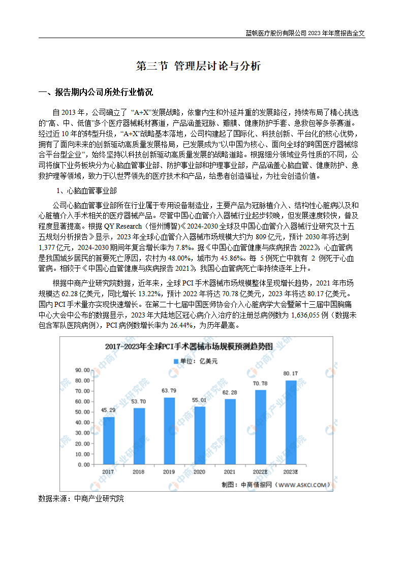 bob电竞竞技
医疗股份有限公司2023年年度报告_10