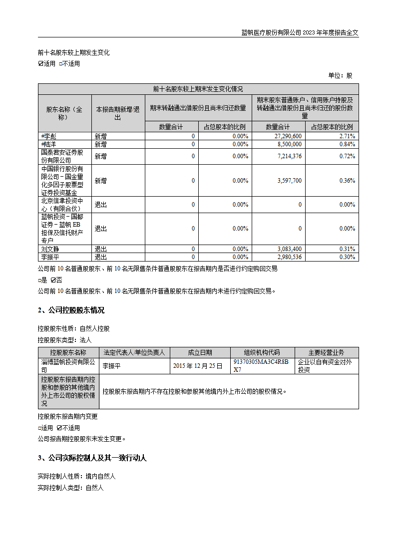 bob电竞竞技
医疗股份有限公司2023年年度报告_117