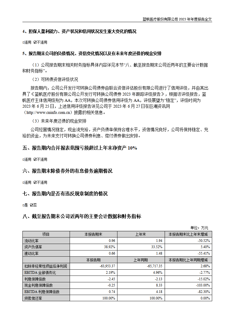 bob电竞竞技
医疗股份有限公司2023年年度报告_123