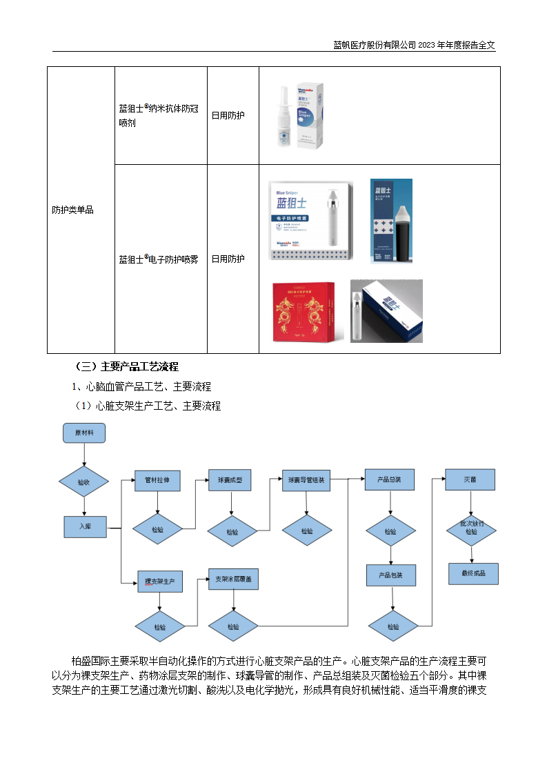bob电竞竞技
医疗股份有限公司2023年年度报告_28
