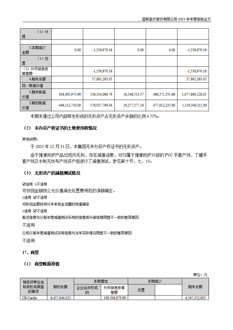 bob电竞竞技
医疗股份有限公司2023年年度报告_184