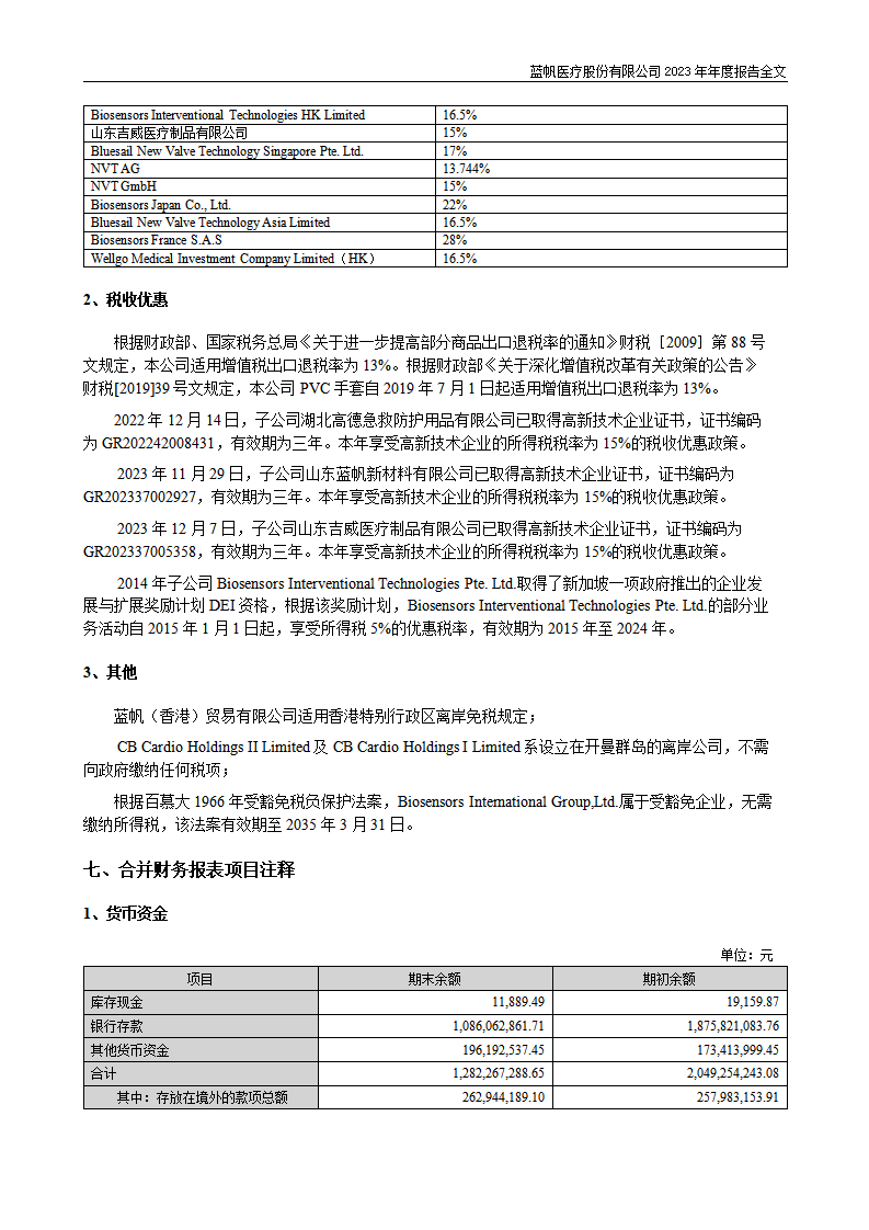 bob电竞竞技
医疗股份有限公司2023年年度报告_168