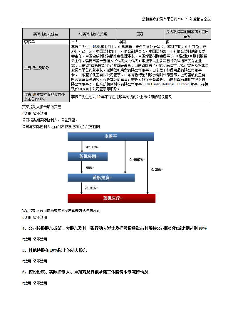 bob电竞竞技
医疗股份有限公司2023年年度报告_118