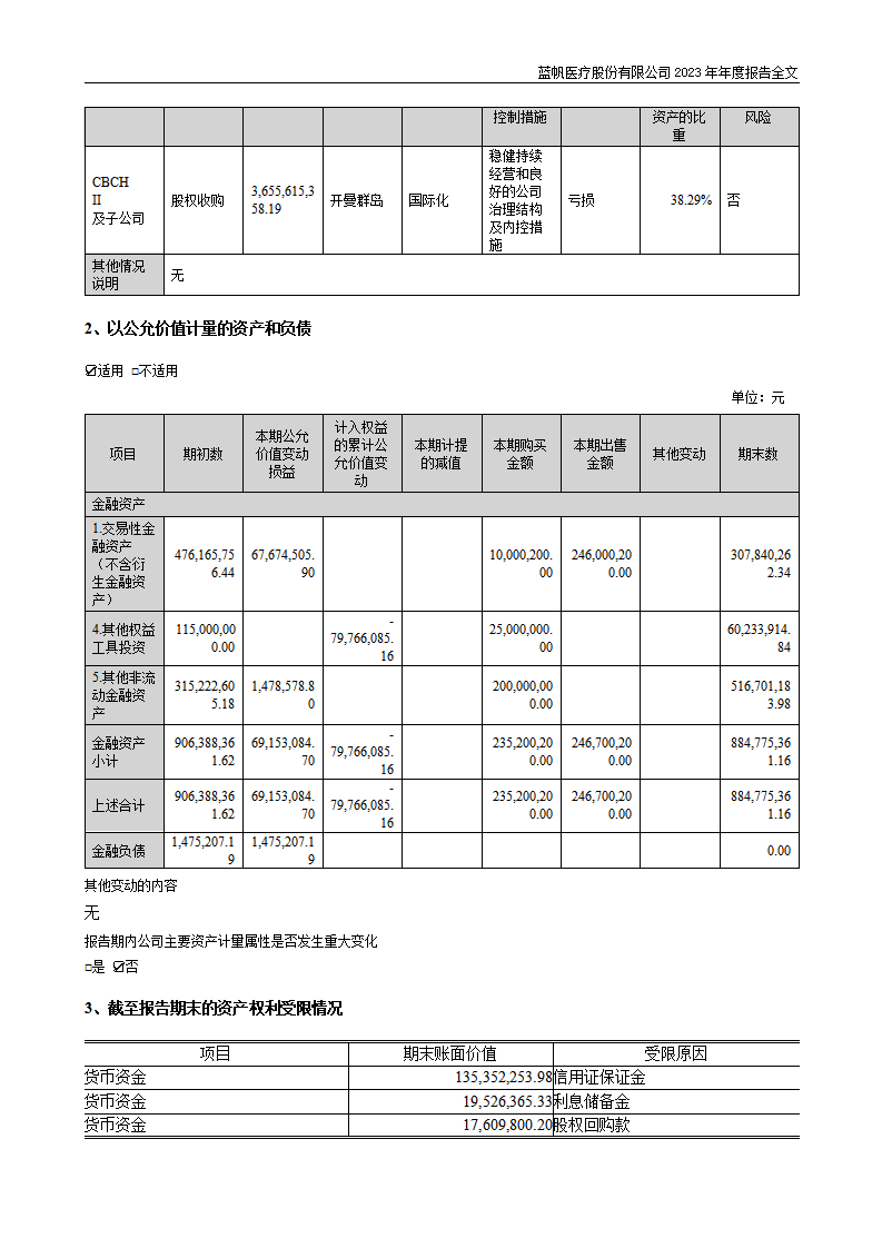 bob电竞竞技
医疗股份有限公司2023年年度报告_50