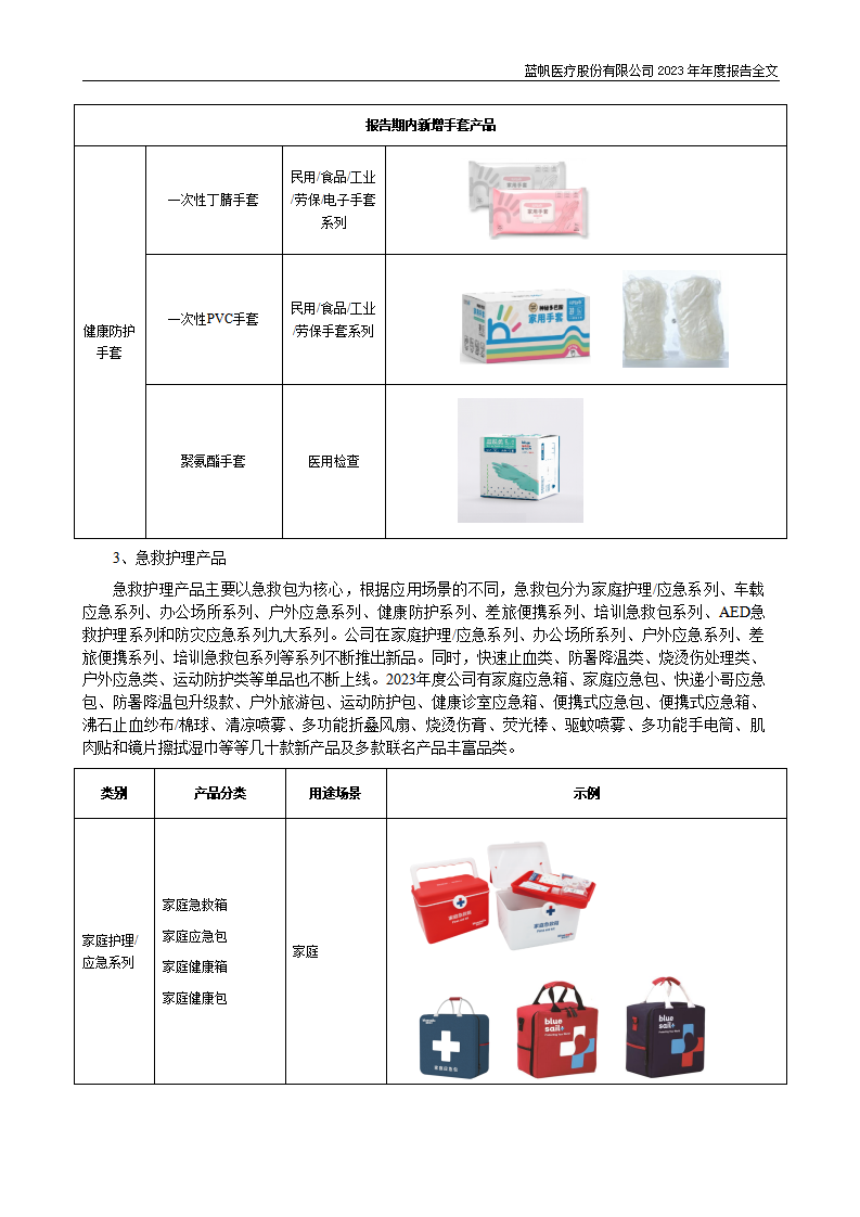 bob电竞竞技
医疗股份有限公司2023年年度报告_20