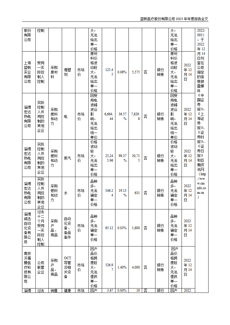 bob电竞竞技
医疗股份有限公司2023年年度报告_104