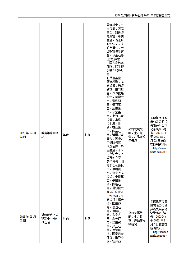 bob电竞竞技
医疗股份有限公司2023年年度报告_65