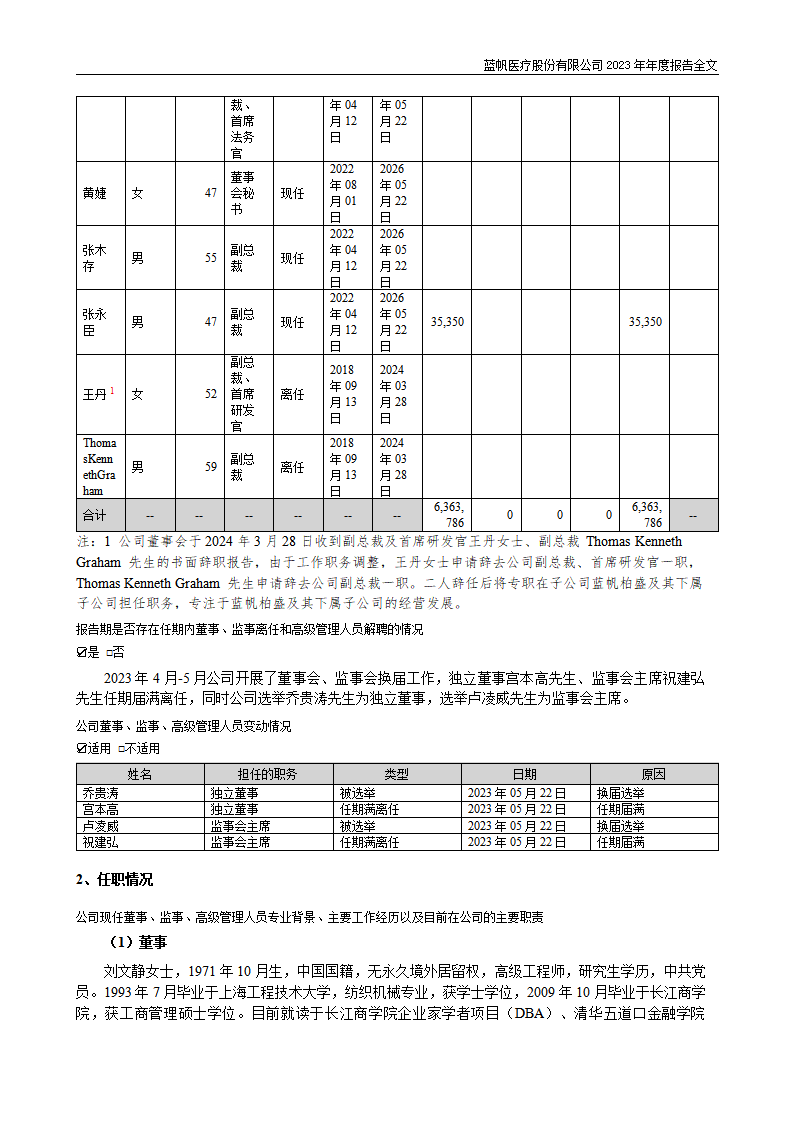 bob电竞竞技
医疗股份有限公司2023年年度报告_77