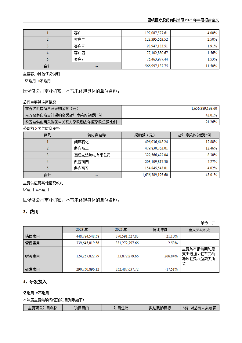 bob电竞竞技
医疗股份有限公司2023年年度报告_46