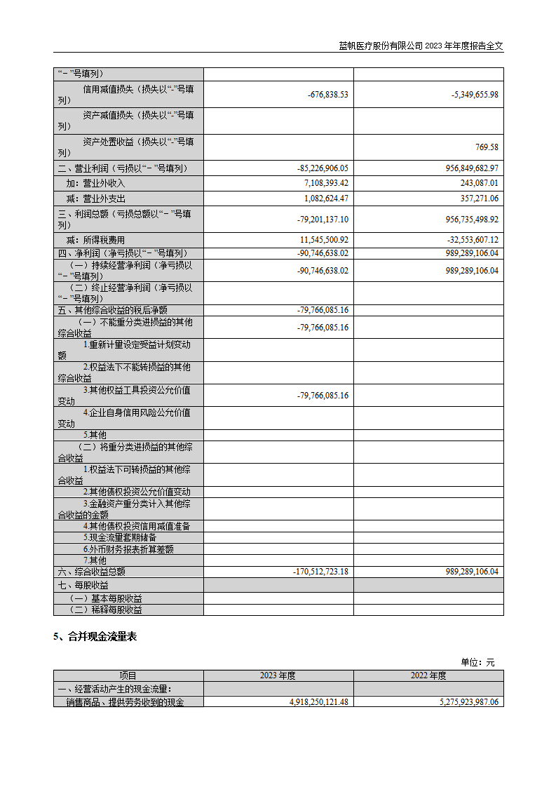 bob电竞竞技
医疗股份有限公司2023年年度报告_135