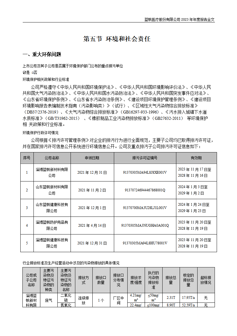 bob电竞竞技
医疗股份有限公司2023年年度报告_94