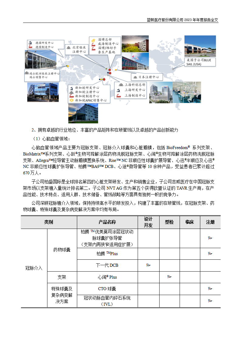 bob电竞竞技
医疗股份有限公司2023年年度报告_36