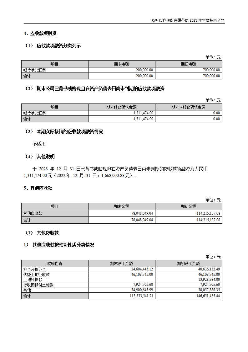 bob电竞竞技
医疗股份有限公司2023年年度报告_172