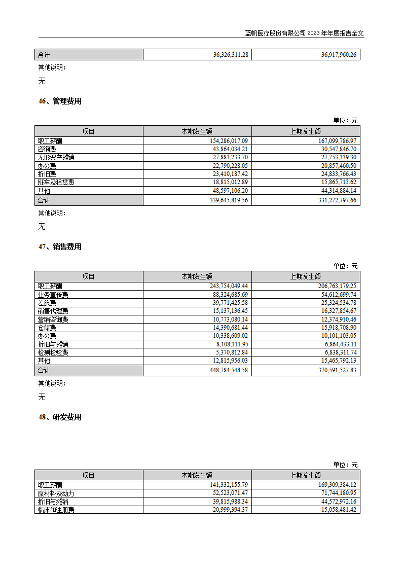 bob电竞竞技
医疗股份有限公司2023年年度报告_204