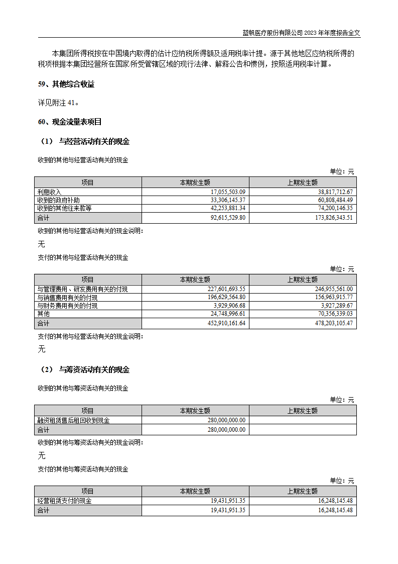 bob电竞竞技
医疗股份有限公司2023年年度报告_208