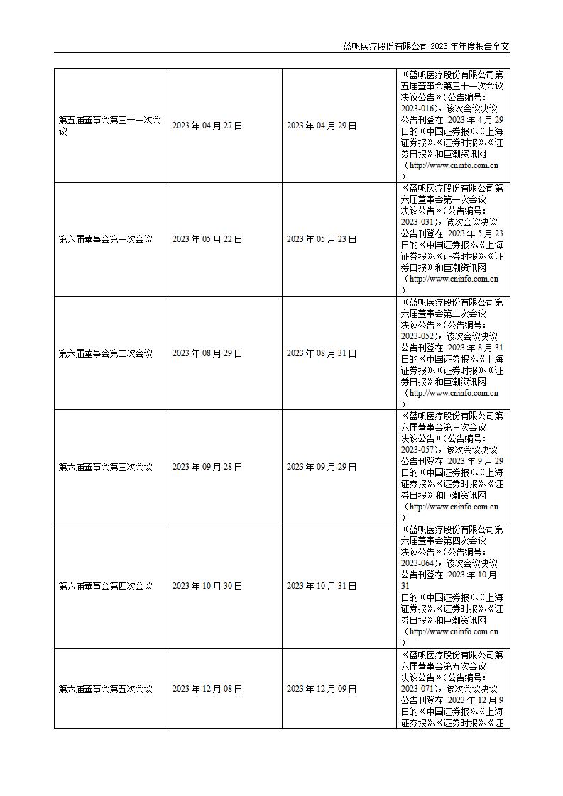 bob电竞竞技
医疗股份有限公司2023年年度报告_85
