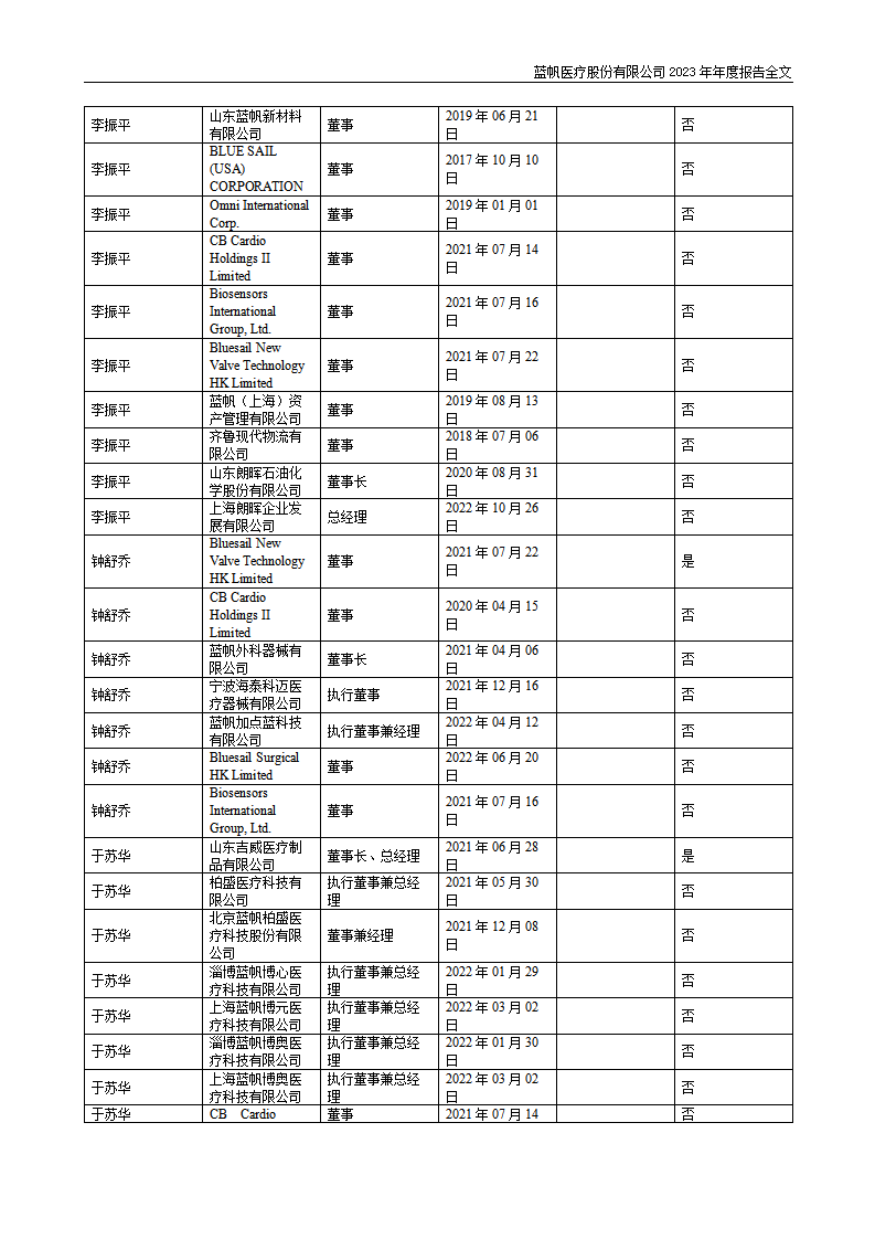 bob电竞竞技
医疗股份有限公司2023年年度报告_81